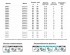 Полотенцесушитель нерж. N (лесенка) W=400, H=500 (6 перекладин) 1/2"в.р. ТЕРМО ДИЗАИН в Екатеринбурге