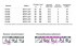 Полотенцесушитель нерж. F Premium (лесенка) W=500, H=600 (6 перекладин) 1/2"в.р. ТЕРМО ДИЗАИН в Екатеринбурге Полотенцесушитель нерж. F Premium (лесенка) W=500, H=600 (6 перекладин) 1/2"в.р. ТЕРМО ДИЗАИН в Екатеринбурге