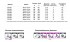 Полотенцесушитель нерж. R Premium (лесенка) W=500, H=600 (6 перекладин) 1/2"в.р. ТЕРМО ДИЗАИН в Екатеринбурге