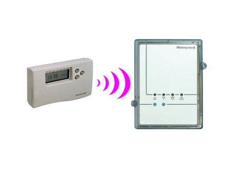 Универсальный радиочастотный набор Honeywell HMС 82 в Екатеринбурге Универсальный радиочастотный набор Honeywell HMС 82 в Екатеринбурге