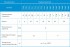 Гидроаккумулятор Джилекс серии ВПк 200 л - 10 бар