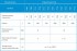 Гидроаккумулятор Джилекс серии ВПк 200 л - 10 бар