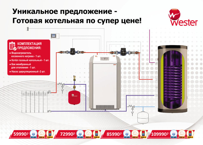 Готовая котельная с котлом 20 кВт в Екатеринбурге