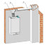 Дымоудаление THERM ø 60/100 в Екатеринбурге