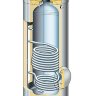 Водонагреватель Viessmann Vitocell-V 100 1000