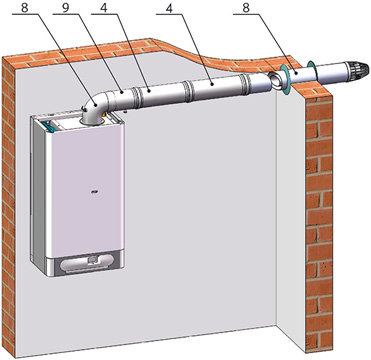 Дымоудаление THERM ø 60/100 в Екатеринбурге
