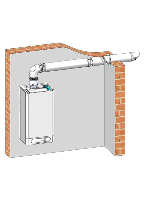 Дымоудаление THERM ø 80/125 в Екатеринбурге