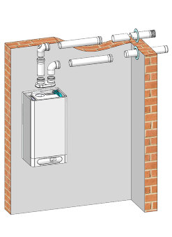 Дымоудаление THERM 2x ø 80 Дымоудаление THERM 2x ø 80