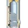 Водонагреватель Viessmann Vitocell V-300 200